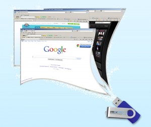 Web Keys USB Web Keys