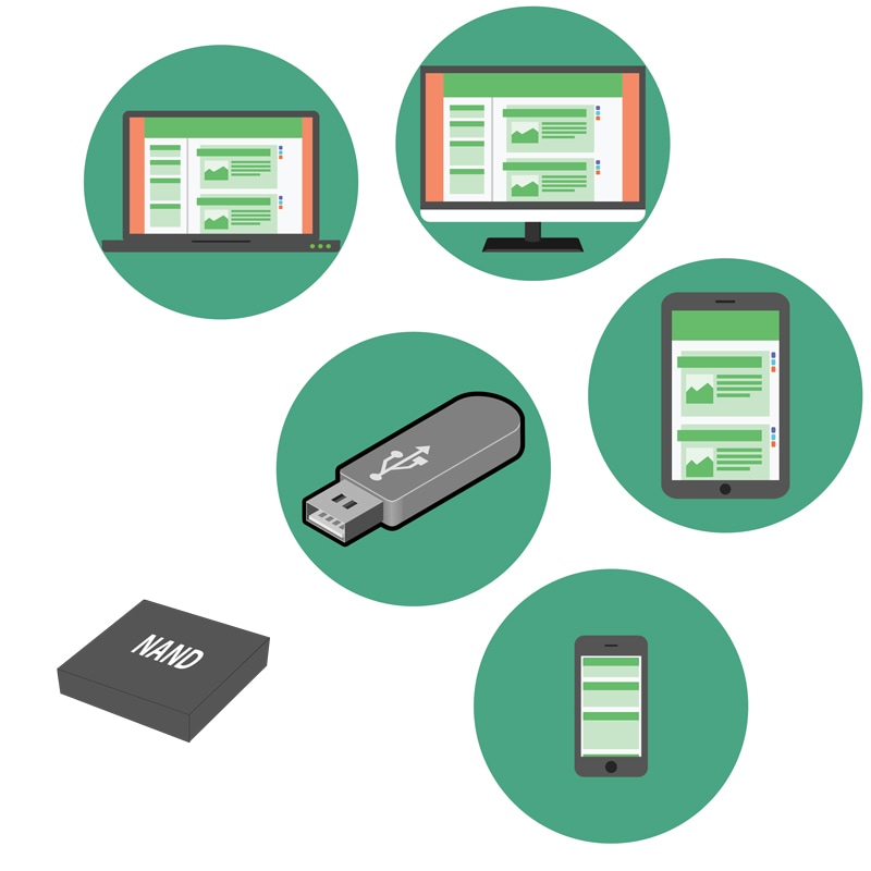 NAND Chip uses