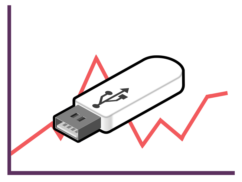USB Price Volatility